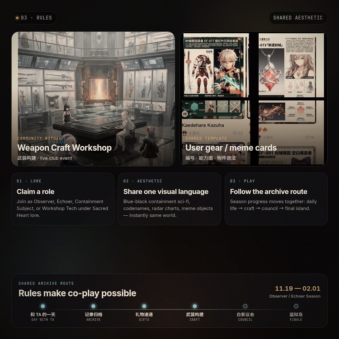 Sacred Heart Live World — shared rules, weapon craft workshop, and co-play archive route